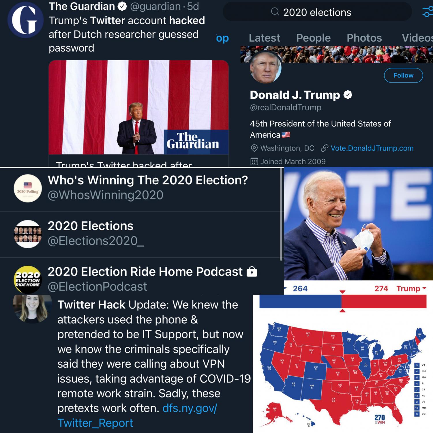 Twitter raises suspicions with election The Knight Crier
