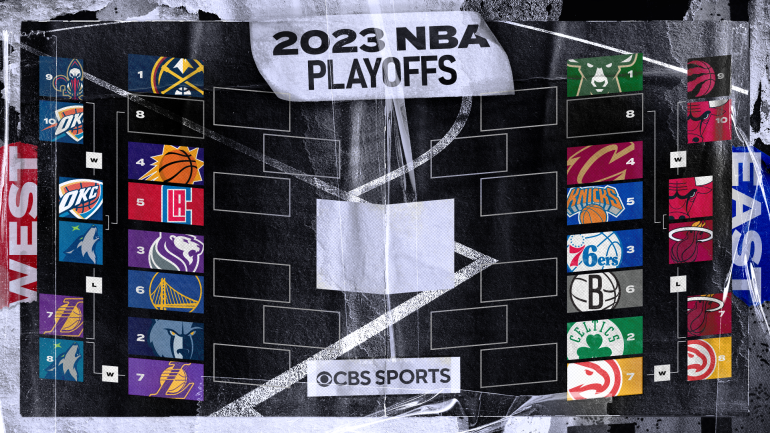 Printable NBA Playoff bracket for 2023 (with Play-In Tournament