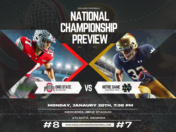 College Football National Championship Preview: Ohio State vs Notre Dame