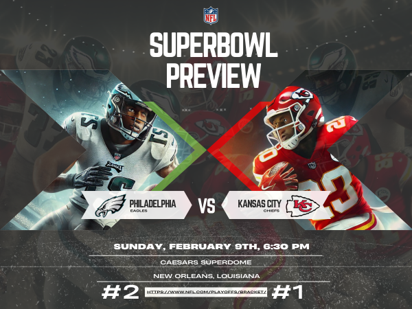 Super Bowl preview: Philadelphia Eagles vs Kansas City Chiefs