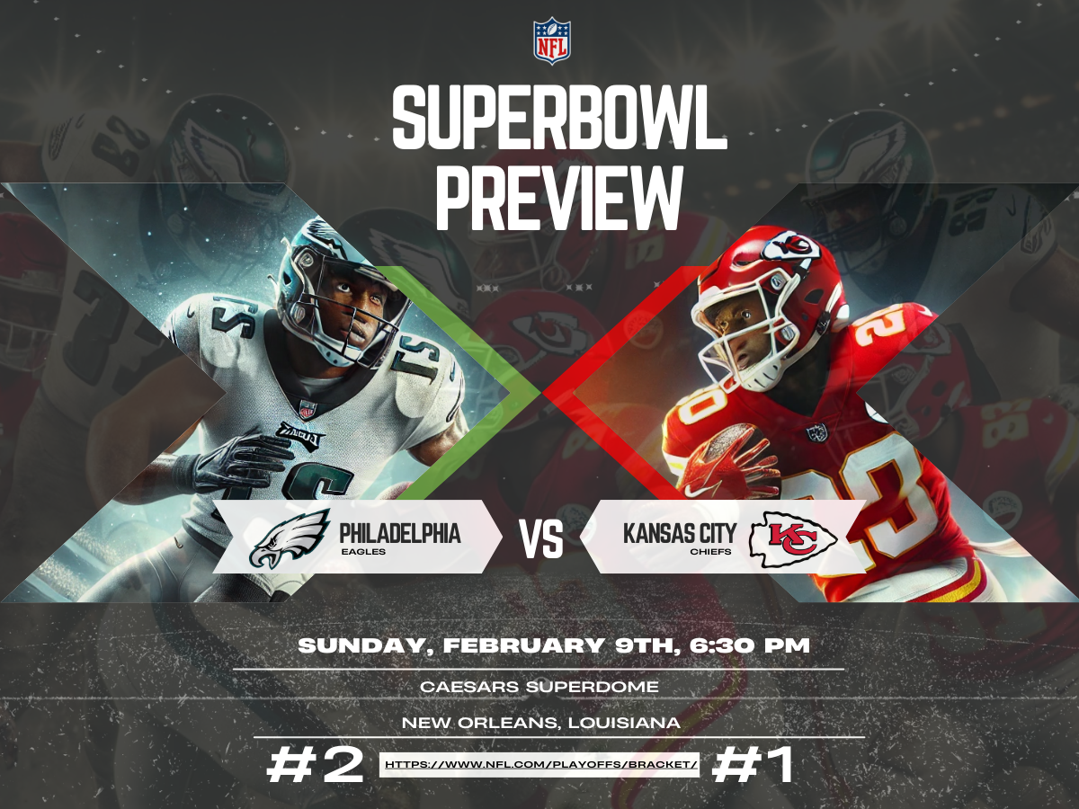 Get excited for a rematch between the Eagles and Chiefs in Super Bowl LIX! 